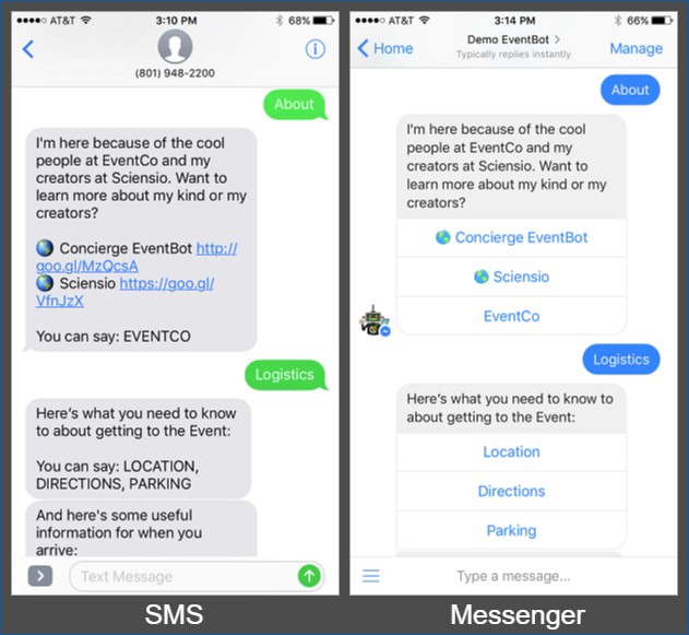 SMS Vs Messenger