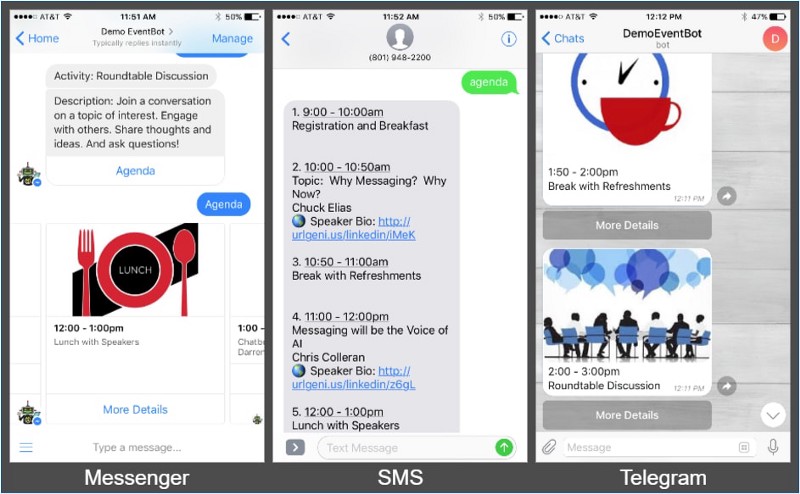 SMS vs Messenger