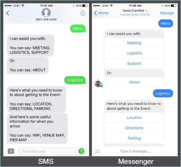 SMS vs Messenger